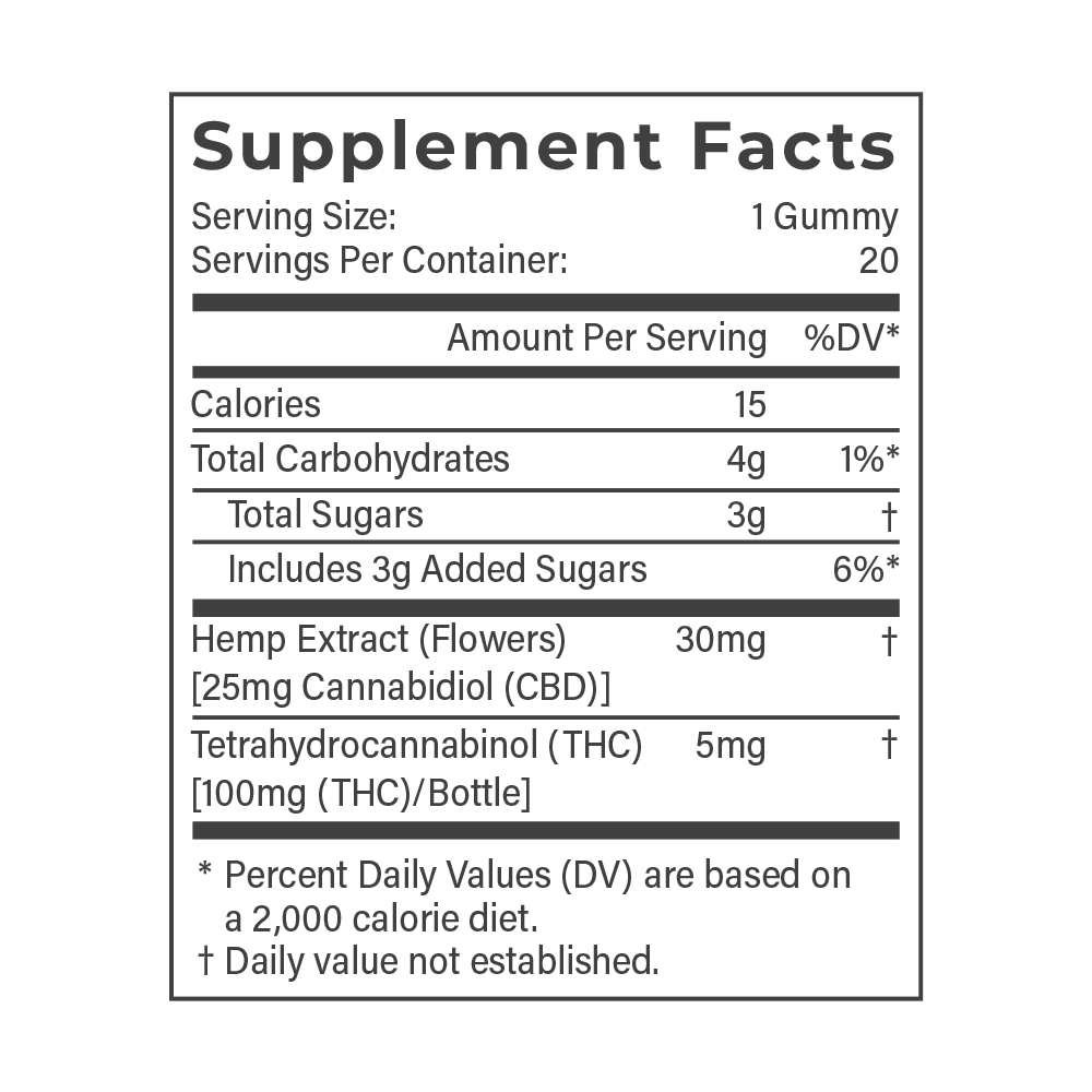 5mg Delta 9 THC Gummies (Cherry Lime)